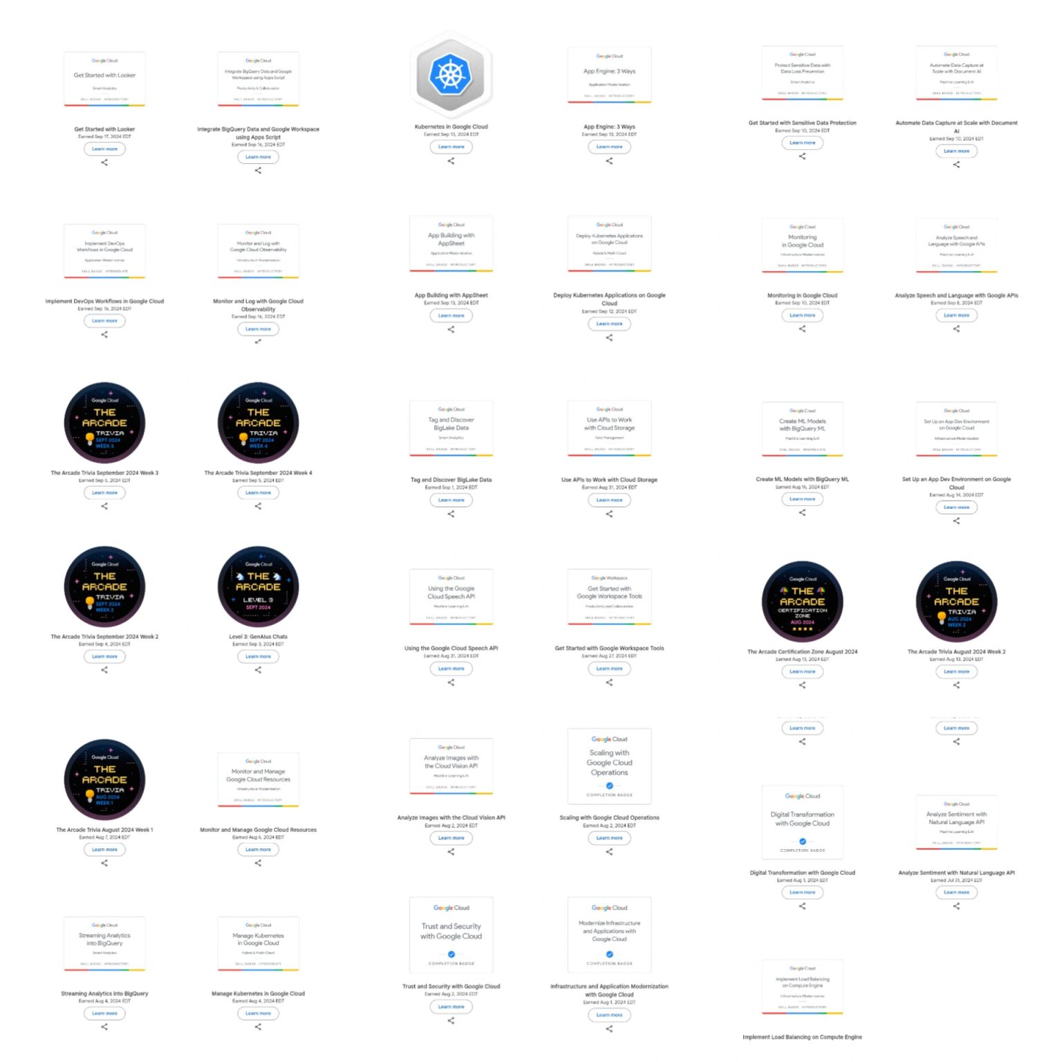 Cloud Milestone