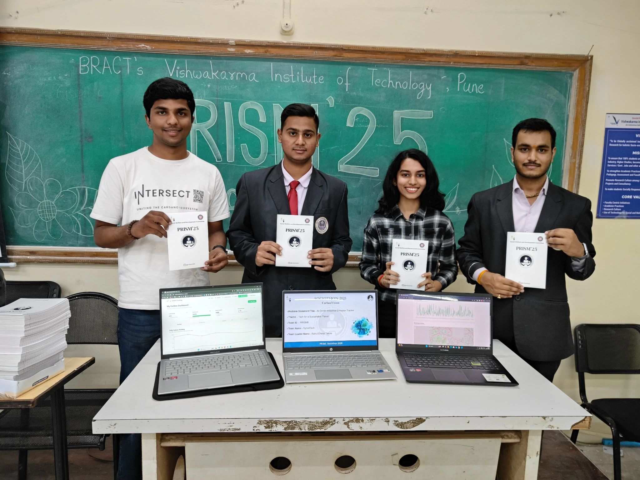 VIT Hackathon Team