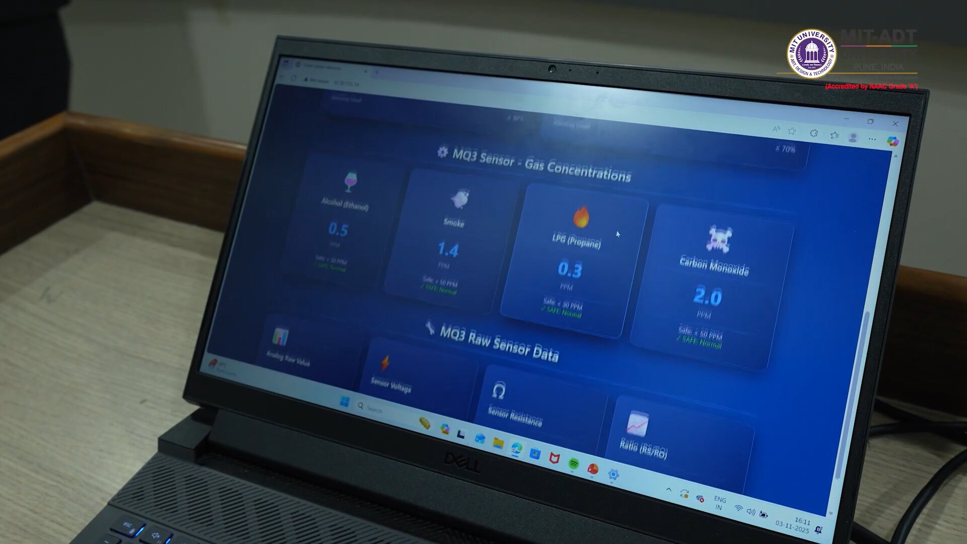 Smart Agriculture IoT Work